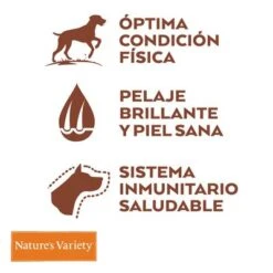 Nature's Variety Original Medium Adult Pollo -Mascota Tienda 2 nv ecom lanza toolkit pet benefit 1500x1500 v3 bis dog med max 2