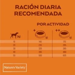 Nature's Variety Original Medium Adult Pollo -Mascota Tienda daily dosis dog orig medium max 2 esp 3