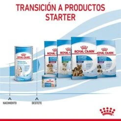 Royal Canin Babydog Milk -Mascota Tienda rc chn babydogmilk 400 cv 8 es es pdf 8