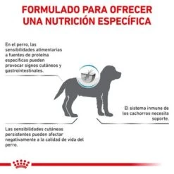 Royal Canin Veterinary Canine Hypoallergenic Puppy Pienso Para Perros -Mascota Tienda rc vet dry doghypopu cv eretailkit 7 es es 0