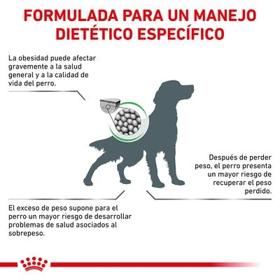 Royal Canin Veterinary Canine Satiety Weight Management Pienso Para Perros 2 Royal Canin Veterinary Canine Satiety Weight Management Pienso Para Perros - Imagen 2